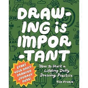 Tegning er viktig: Slik starter du en livslang daglig tegnepraksis – Start din daglige tegnereise her!