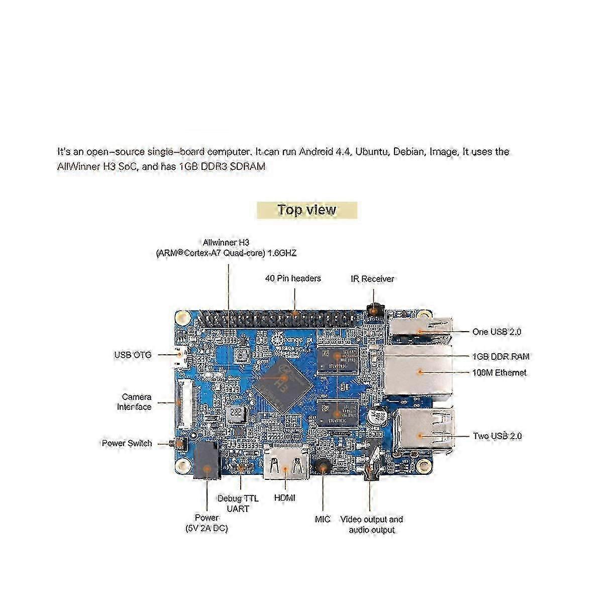 PC H3 -Core 1GB Support the Lubuntu Linux and Android Mini PC