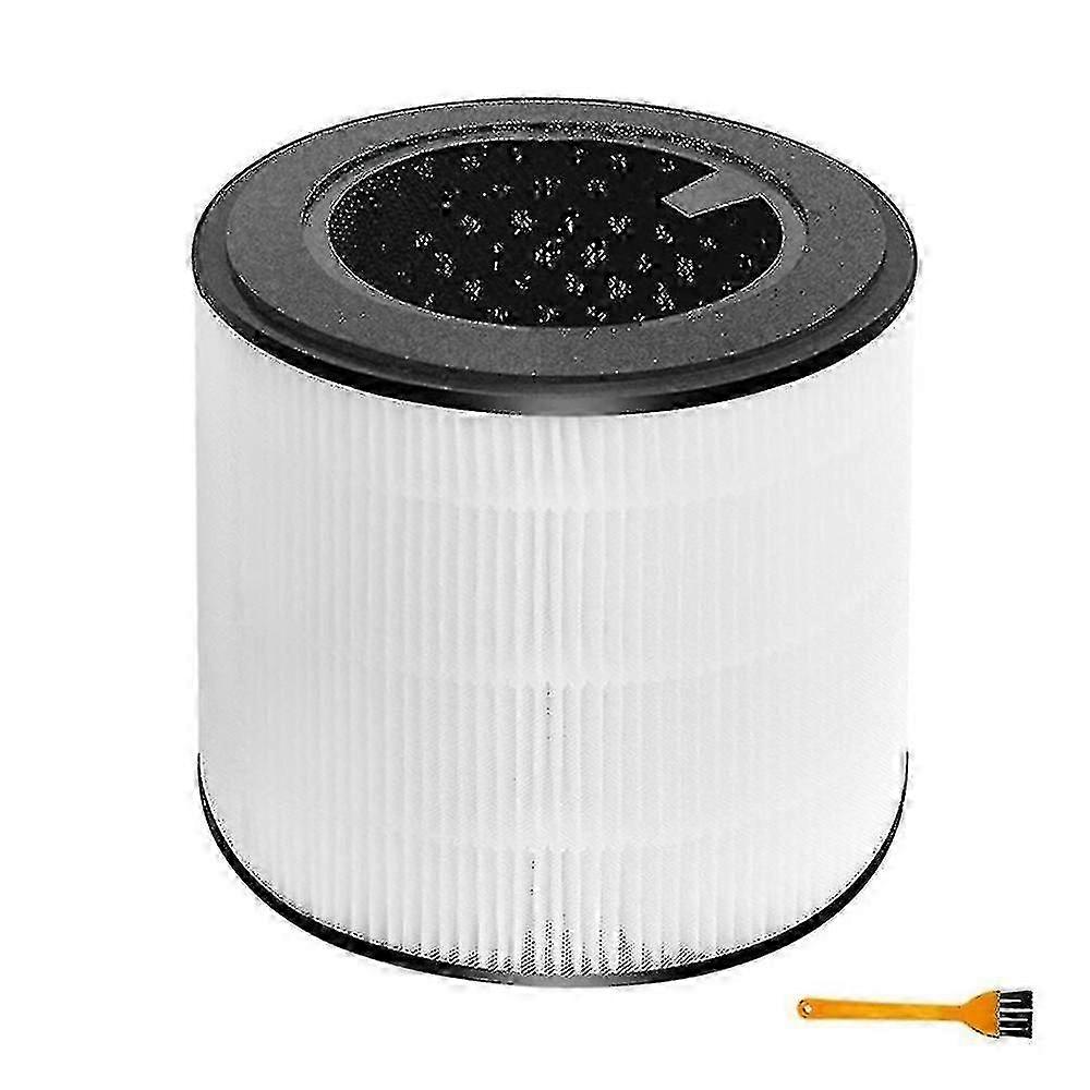 AC0819 AC0830 FY0293 HEPA Filter Replacement