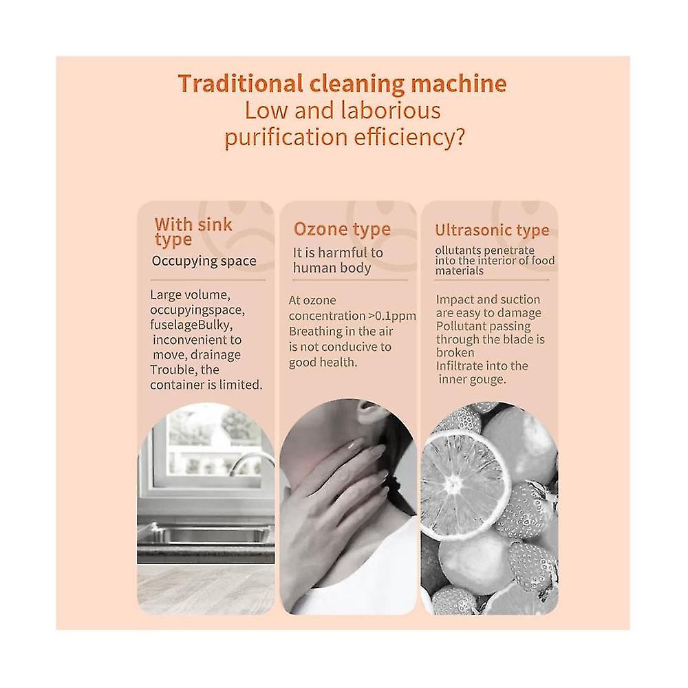 Portable Capsule Shape Fruit Vegetable Washing Machine Household Kitchen Sterilization Disinfection