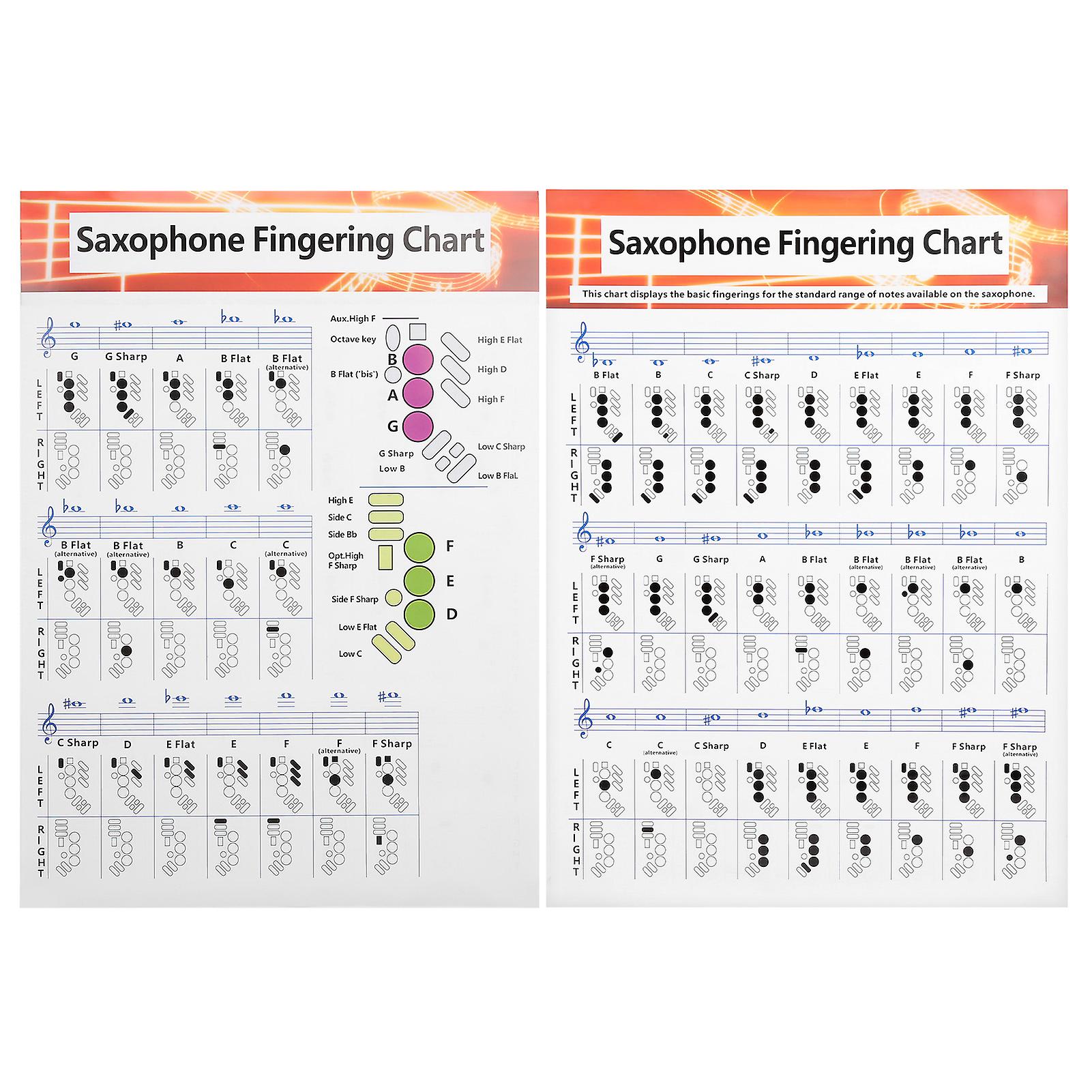 Tableau des doigtés du saxophone, guide de base, tableau de comparaison des exercices, papier couché portable