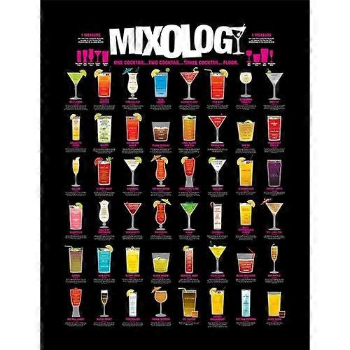 Pyramid International Mixology Framed Poster