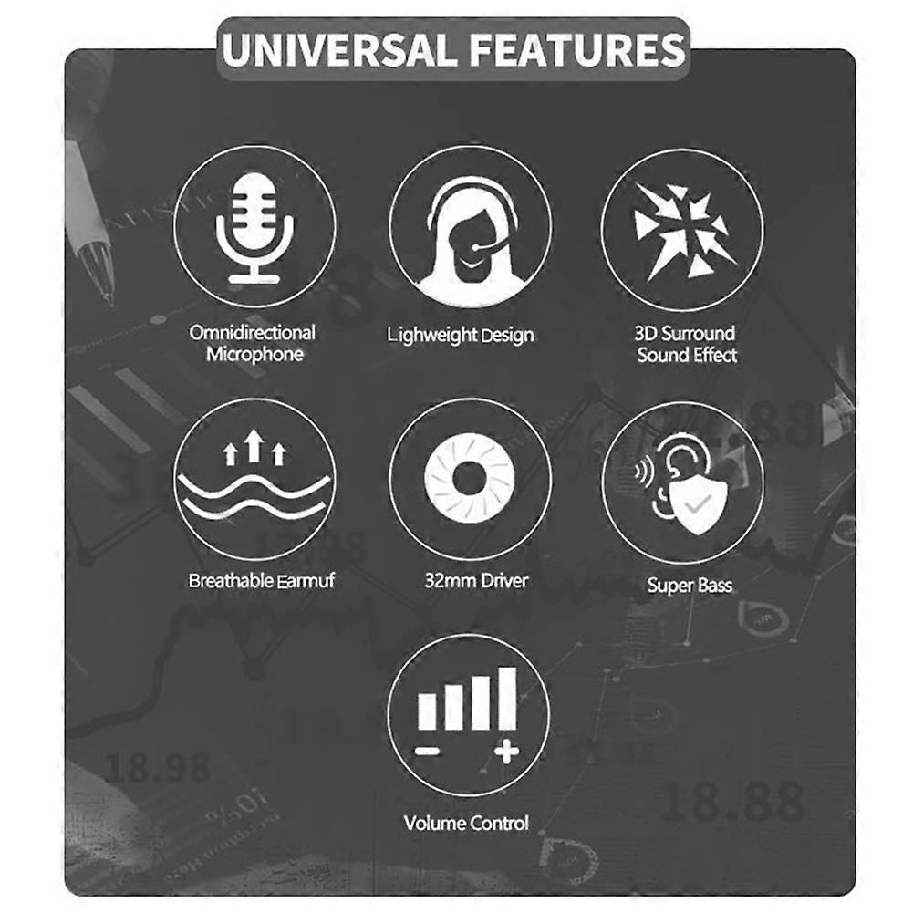 USB Headset with Microphone , with Volume Control, for Online Conference Online Classes, Games Computer Headset