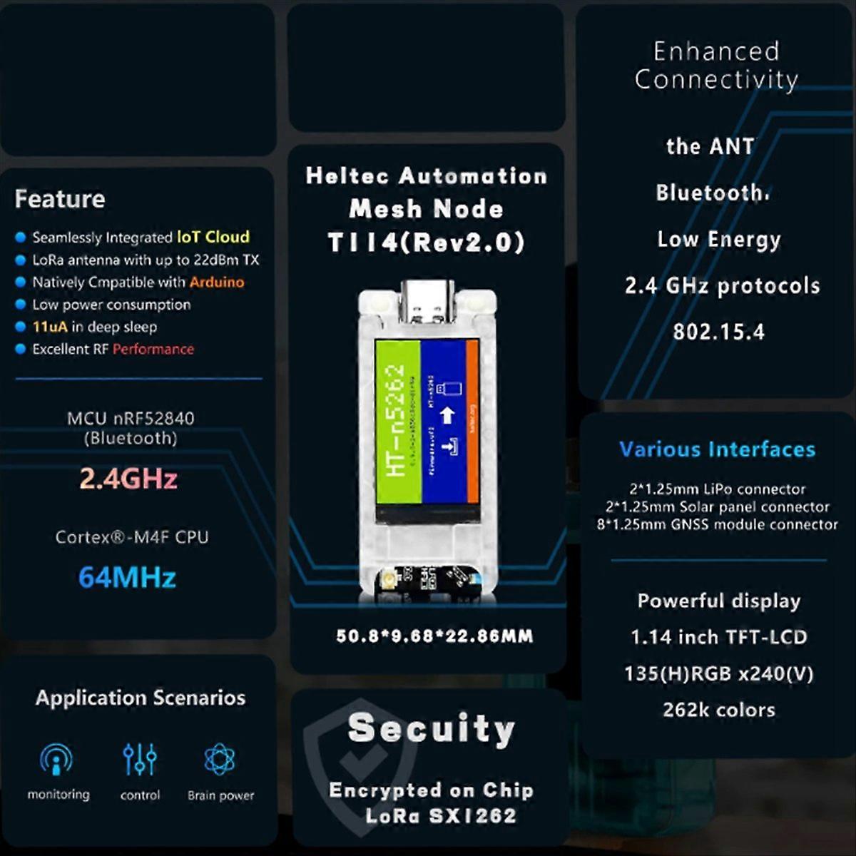 T114 Tracker 1.14In TFT Display BLE WiFi NRF52840 SX1262 LoRa LoRaWAN