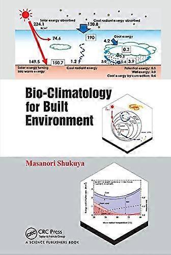 Bio-Climatology for Built Environment