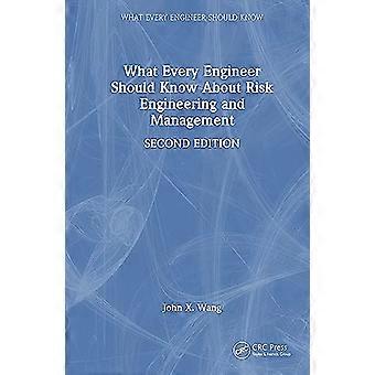 What Every Engineer Should Know About Risk Engineering and Management