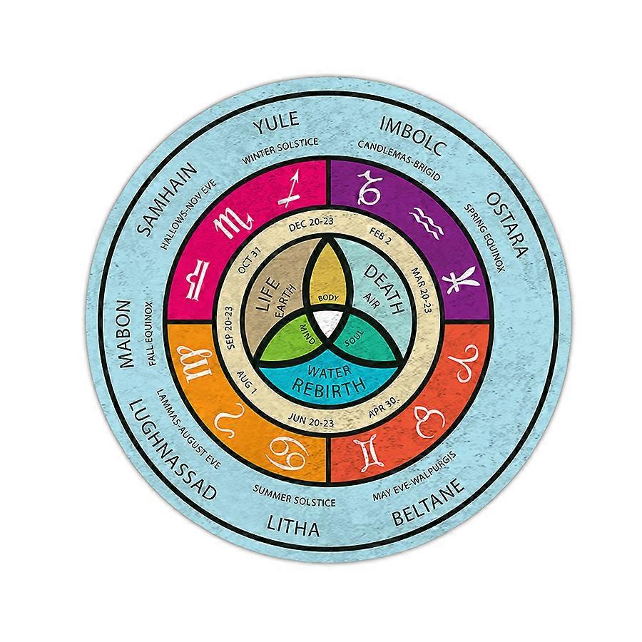 Rad von Sabbat Circle Bodenteppich