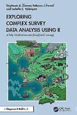 Exploring Complex Survey Data Analysis Using R