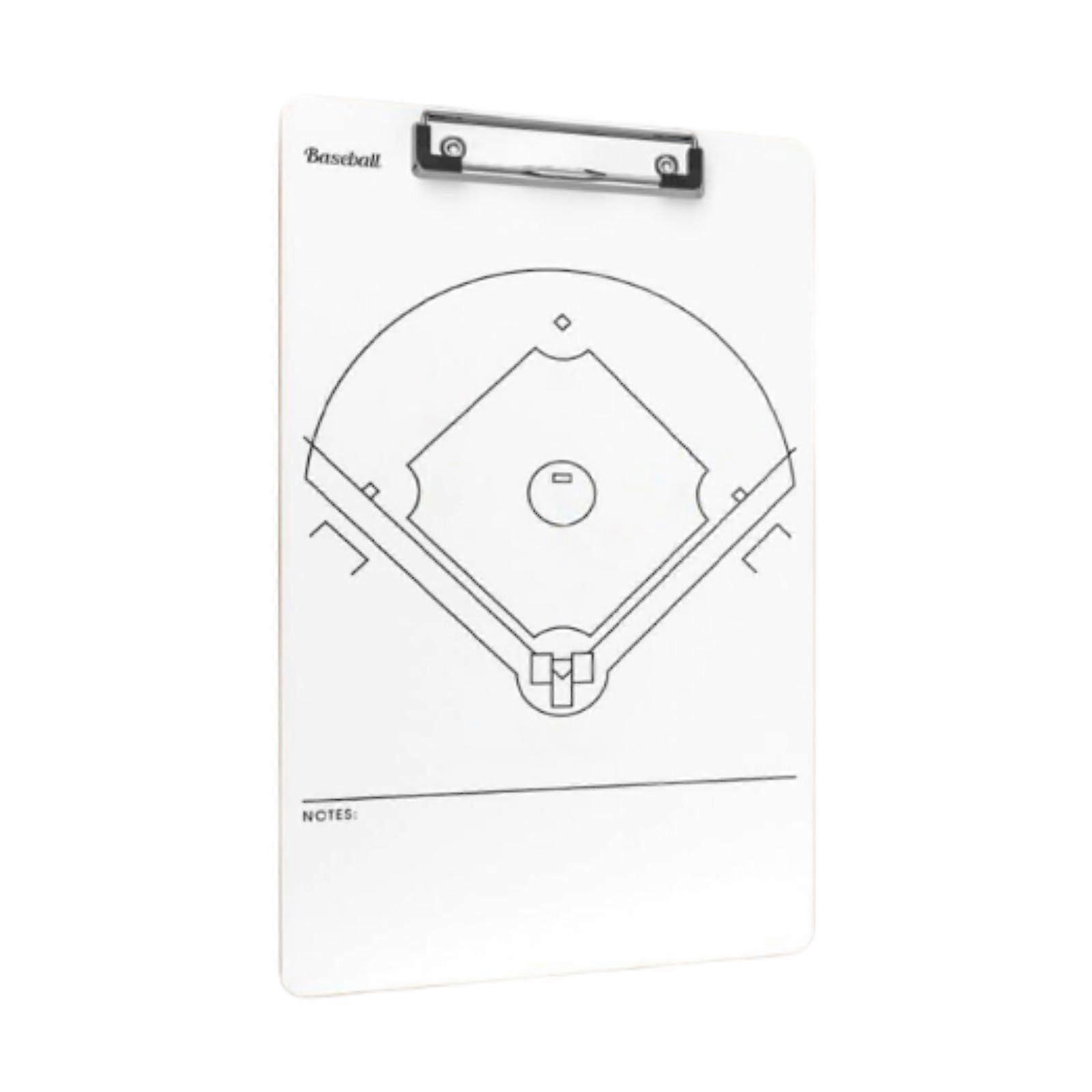 Baseball Dry Erase Board Guidance Training Tool Strategy Tactic Marker Board