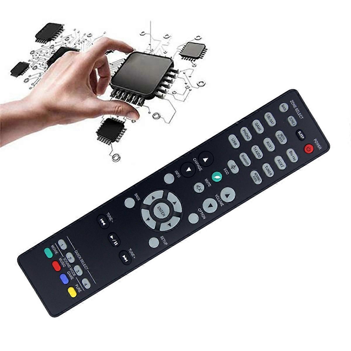 Denon RC-1075 AV Receiver Remote Control - Best Deal Remotes