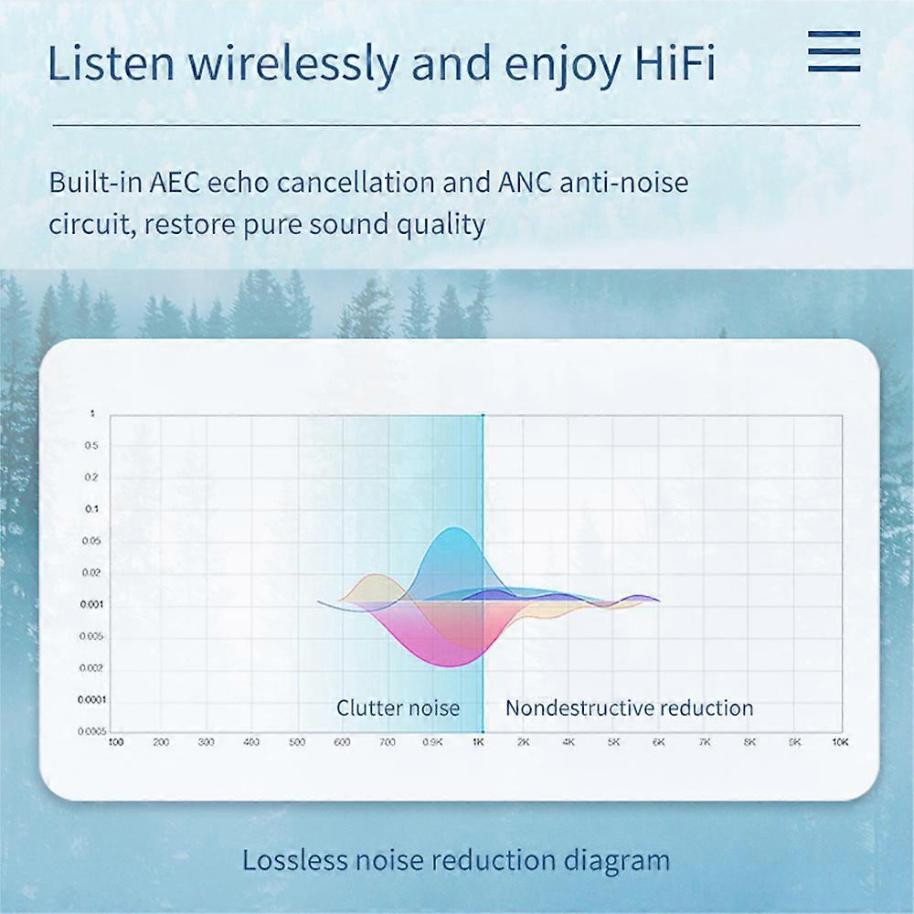 Wireless Adapter 5.0 o Transmitter Receiver 3.5mm Aux Jack 2 IN 1 USB Bluetooth Dongle with LCD Display For TV PC