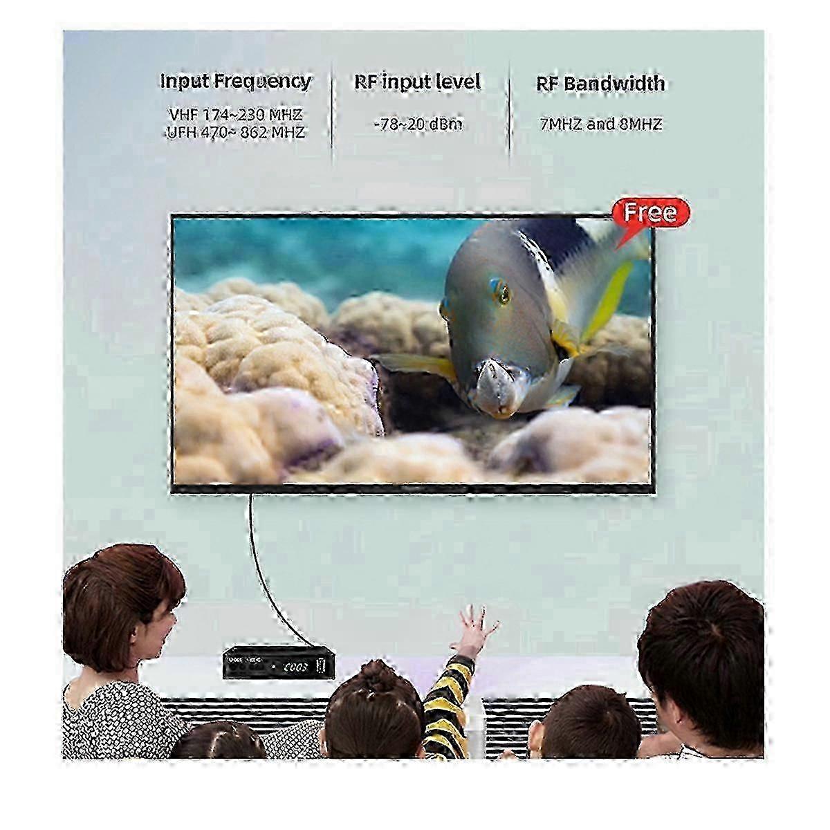 Satellite TV Receiver for DVB-T2 Terrestrial with HEVC H.264 Decoder