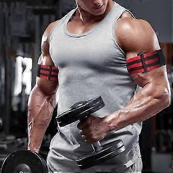 Bfr Band Occlusion Training Bands Blood Flow Restriction Bands Occlusion Bands