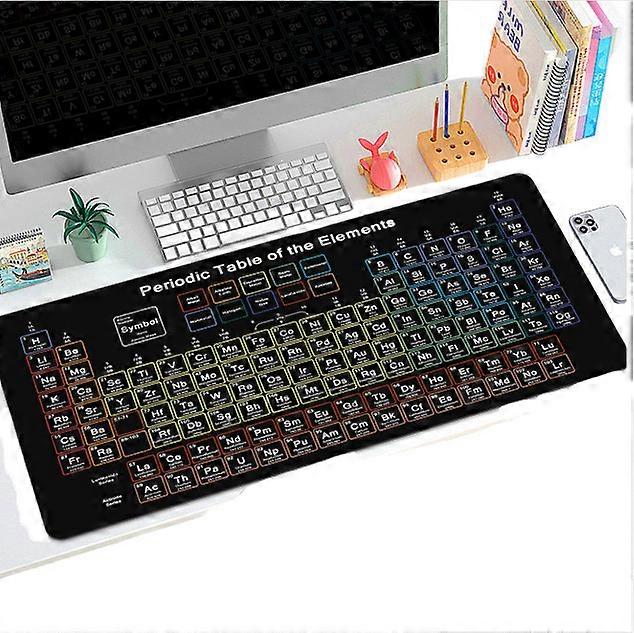INF Non-slip Desk Mat with Mouse Pad, Waterproof Keyboard Mat