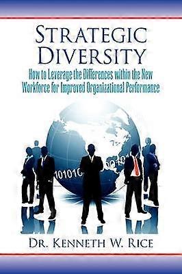 Strategická rozmanitosť