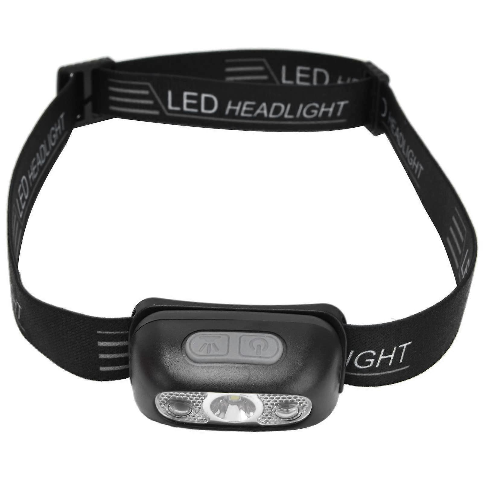 LED Headlamp USB Rechargeable Mini Torch Light with Adjustable Headband Gesture Sensor for Outdoor Cycling and Camping