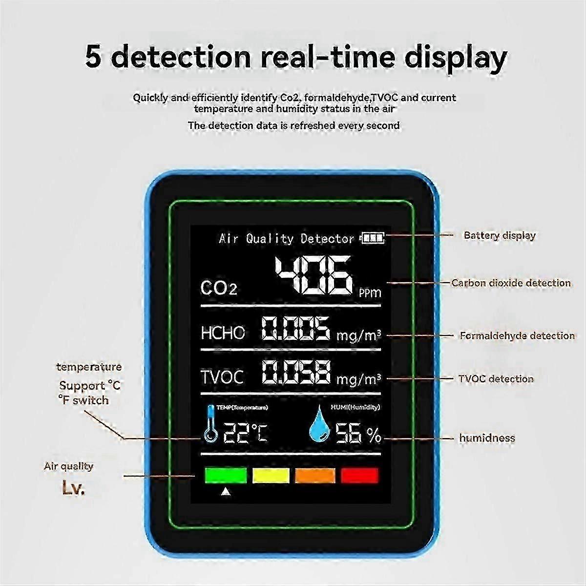 5 In 1 Air Quality Monitor Tvoc Hcho Temperature Humidity Co2 Meter, Usb Rechargeable Co2 Detector White