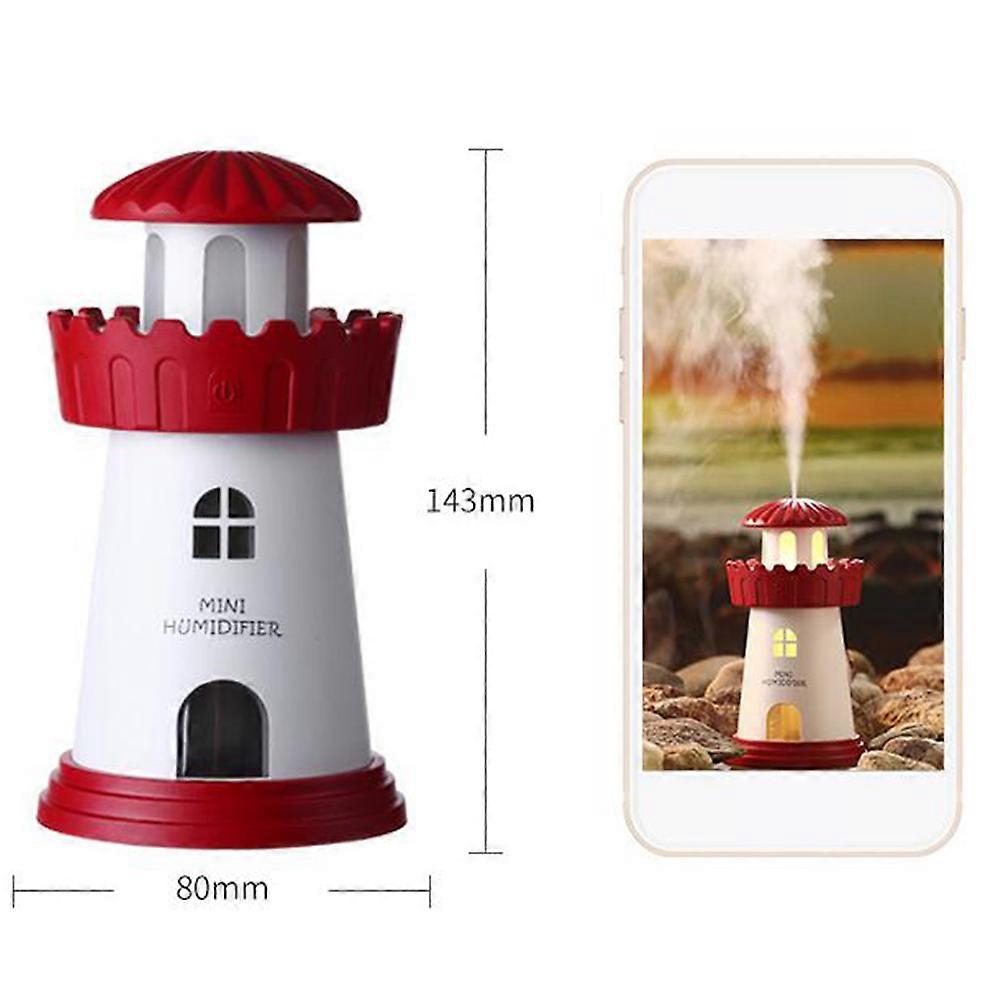 Travel Friendly USB Humidifier, Moisturizer with LED Light Effect