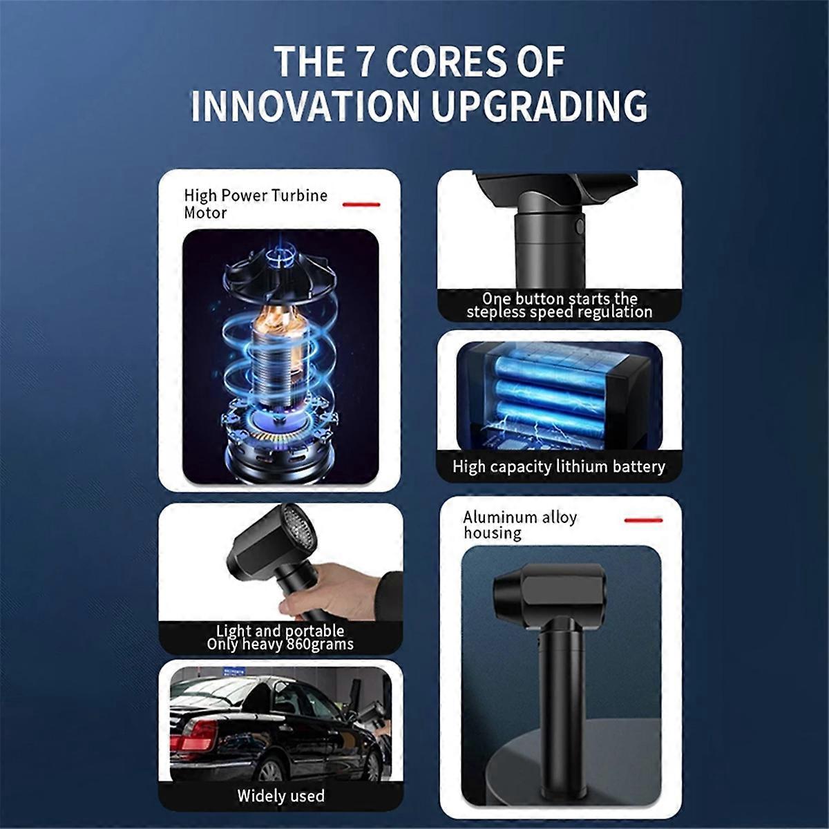 Turbo Jet Fan Violent Blower Mini Turbo Fan 52MM Handheld Brushless Motor 80000RPM 4 Gears Industrial Duct Fan 2500mA