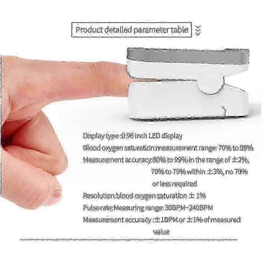 Smart Finger Clip Blood Glucose Monitor - Portable Testing Kit for Home & Travel Use by Elderly