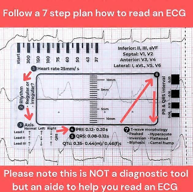 ECG 7 Step Ruler