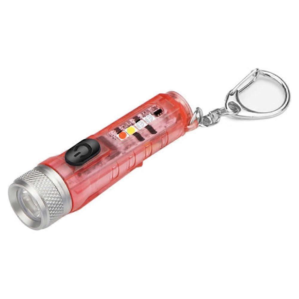 WJSXC Mini Powerful Flashlight,Mini LED Flashlight with Strong Light and Rechargeable, IP65 Red