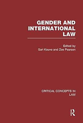 Gender & International Law