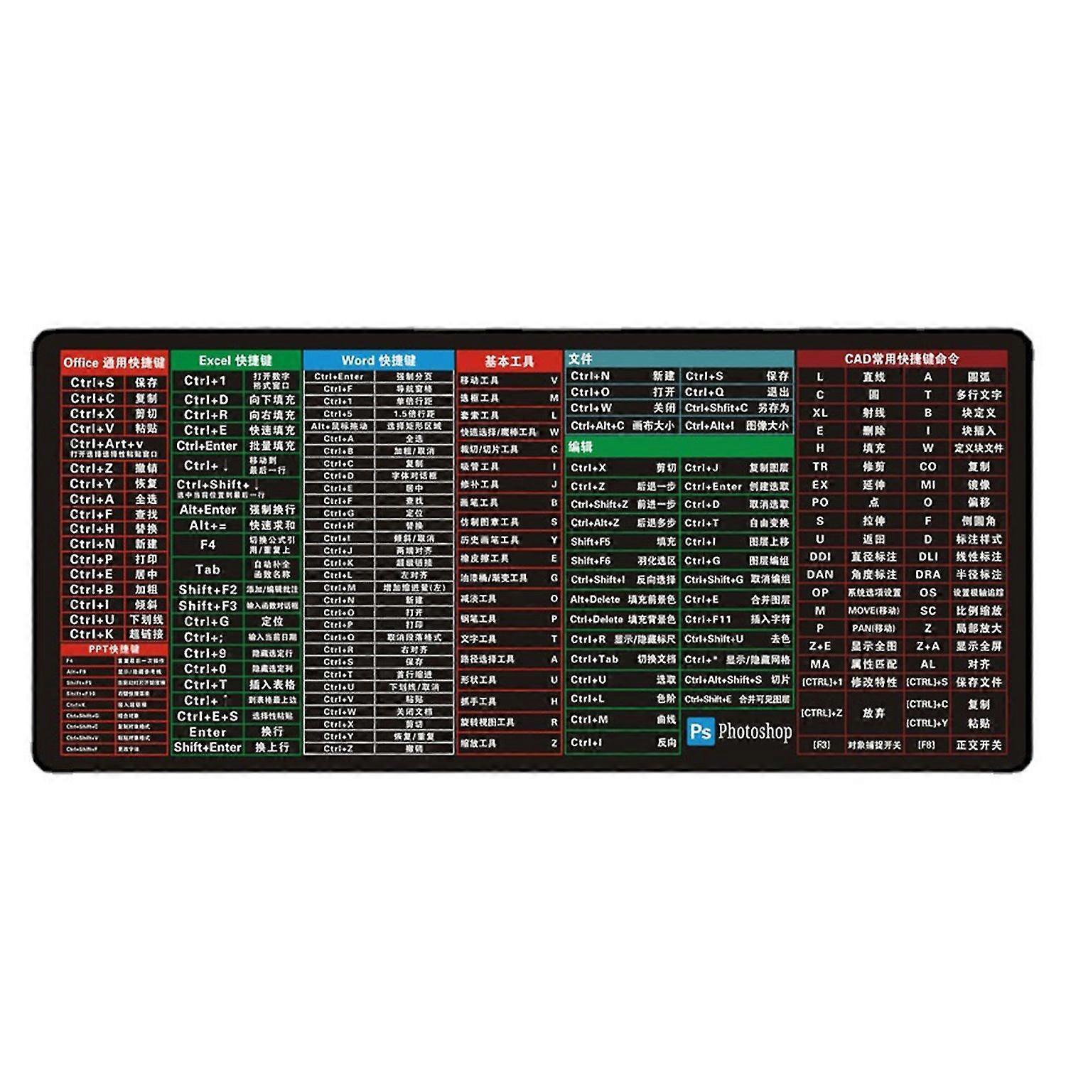 Mouse Pad Extra Large Shortcut Pattern Computer Accessory Rubber Gaming Mouse Mat for Desktop Comput