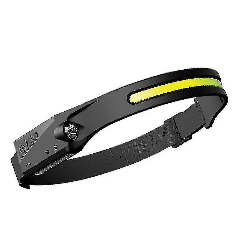 Wide angle rechargeable headlamp