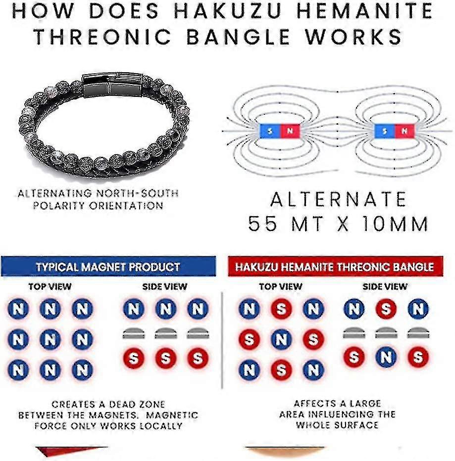 Humanic+pro Maxhematie Beaded Bracelets,humanic Maxhematie Beaded Bracelets,titaniumion Therapy Bangle