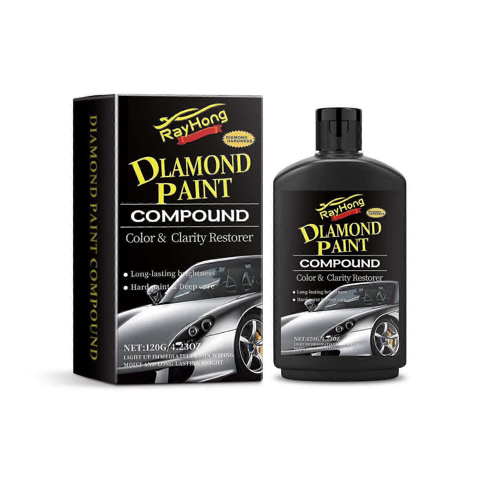 Automobile Coating Polishing Agent