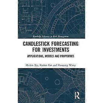 Previsioni a candela per gli investimenti
