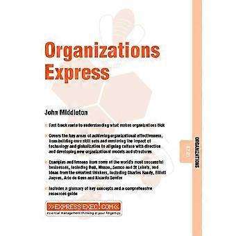 Organisationen-Express