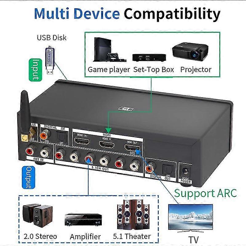 thumbnail image 2 of Qkens 4K 3D 5.1CH Audio Extractor Decoder - HDMI To RCA Converter With AC3/DTS Sound 2 of 4