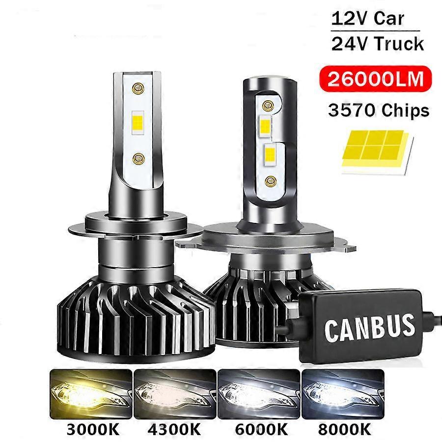 1pair 26000LM Car LED H7 H4 H1 H3 H8 H9 H11 9005 9006 HB3 HB4 LED Canbus Headlights Bulbs 3000K 6000K Auto Driving Fog Lights