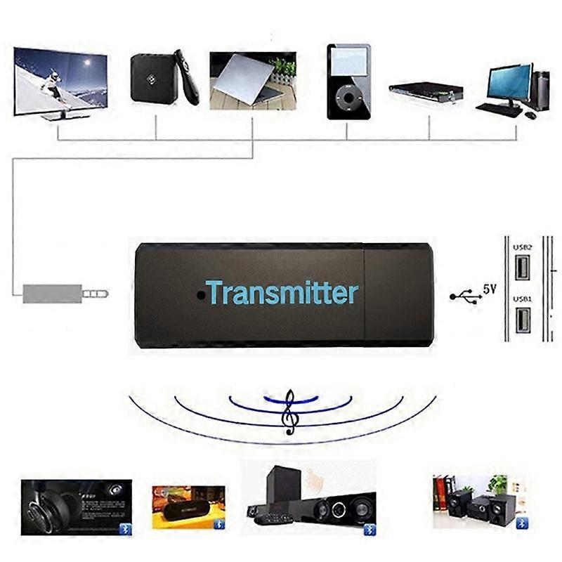 3.5mm USB Bluetooth Stereo Audio Music Transmitter Music Don