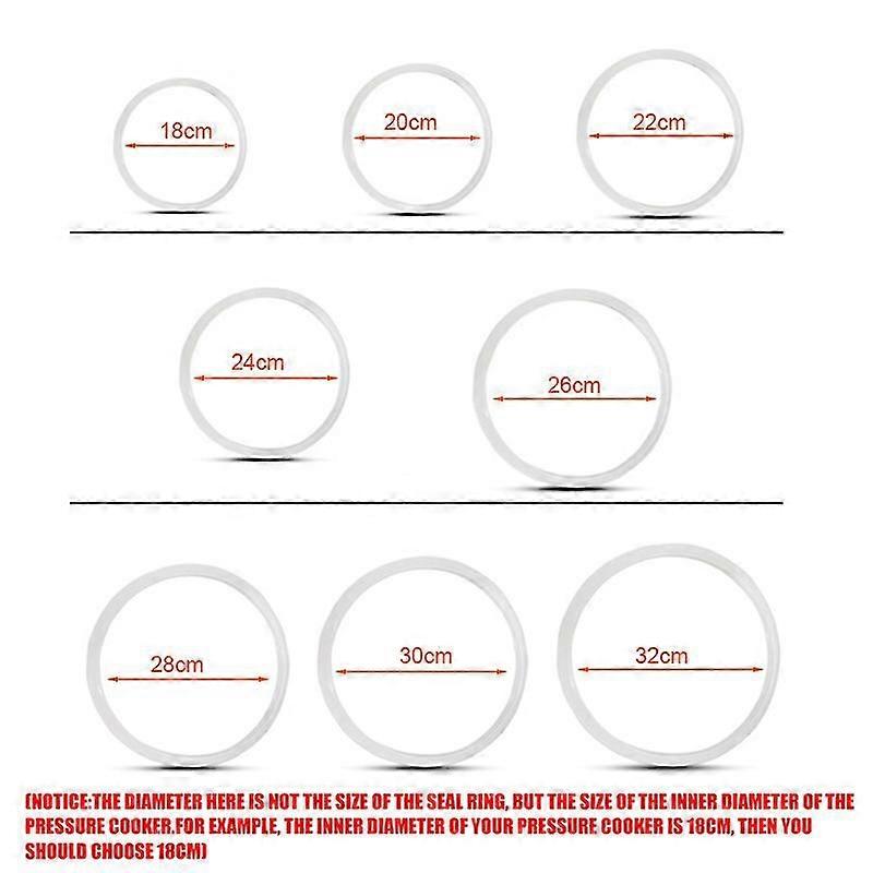 Silicone Sealing Ring Gasket Replacement Heat Resistant  Kitchen Pressure