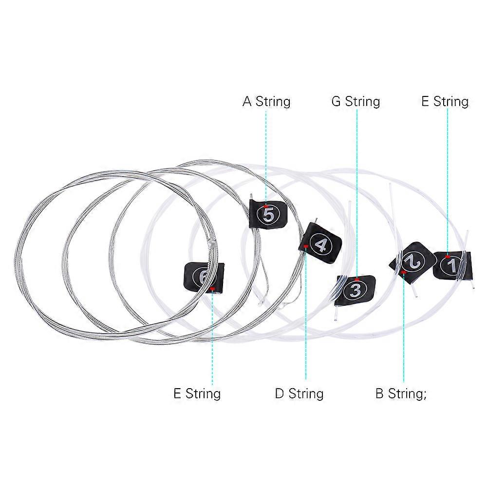 Orphee NX35 Nylon Classical Guitar Strings 6pcs Full Set Replacement (.028-.045) Nylon Core Silver Jacketed Wire Hard Tension