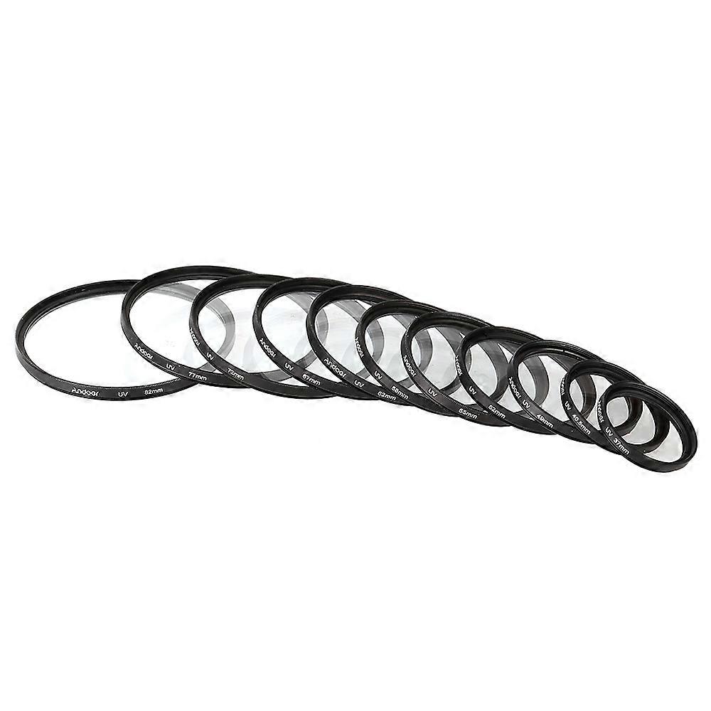 67mm UV Filter Lens Protector for DSLR Camera, Ultra Violet Protection for Canon Nikon Lenses, Scratch Resistant