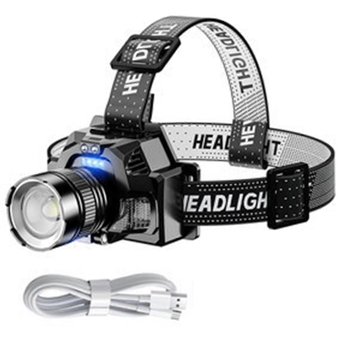 LED Headlamp Multi Modes with Motion Sensor Waterproof Headlight USB Rechargeable Zoomable HeadLamp Work Light