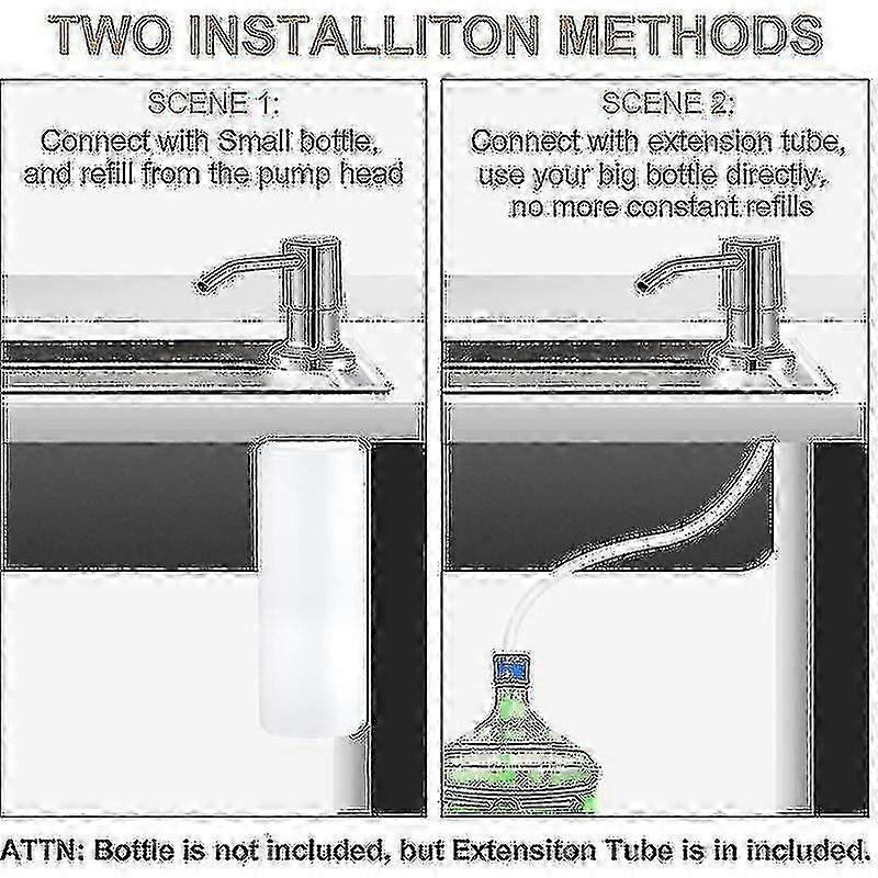 Replacement Liquid Soap Bottle for Built-In Stainless Steel Sink Soap Dispenser Model P202411261216