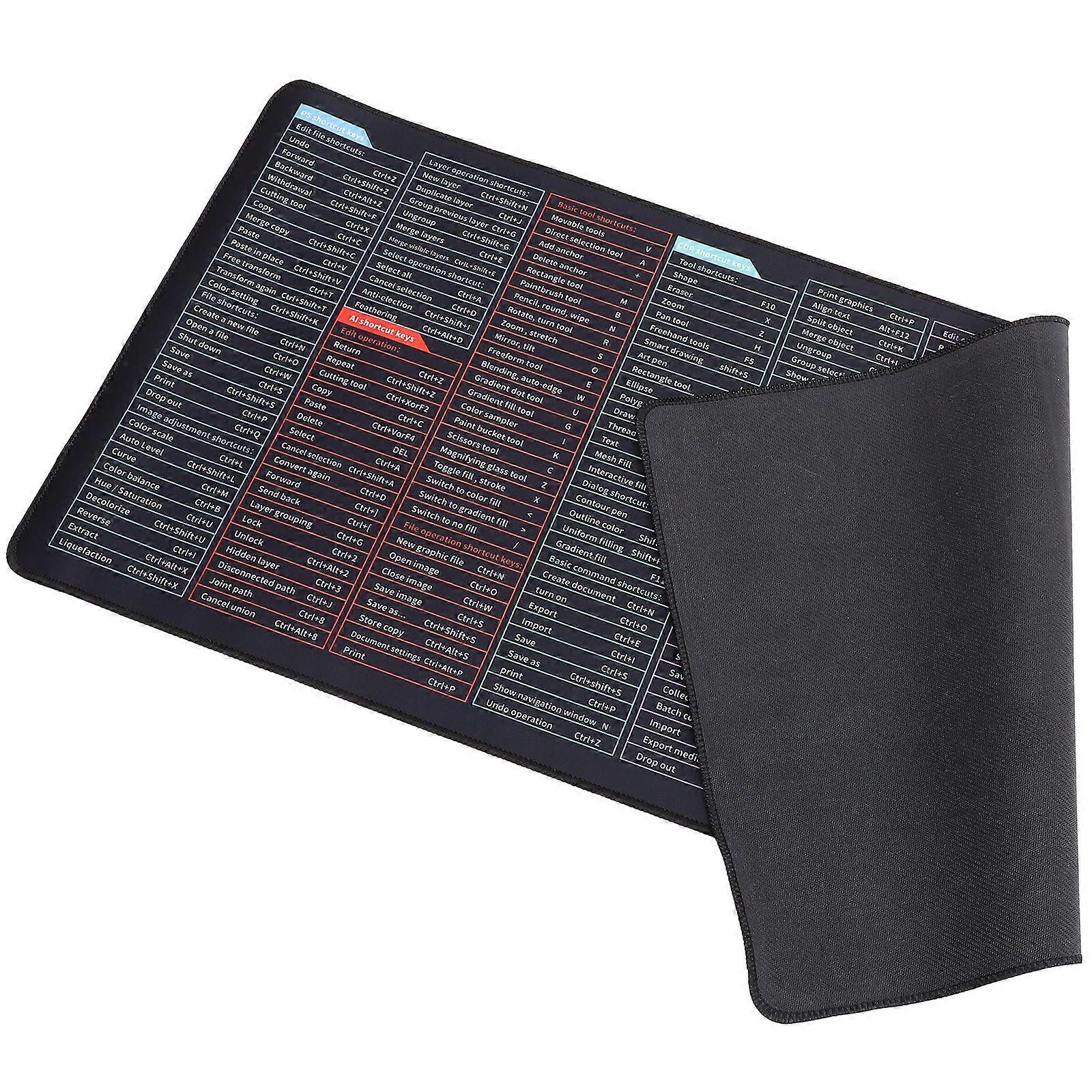 Mouse Pad Rubber Keyboard Mat Computer Desk Mat Desk Pad Keyboard Shortcut Mouse Pad