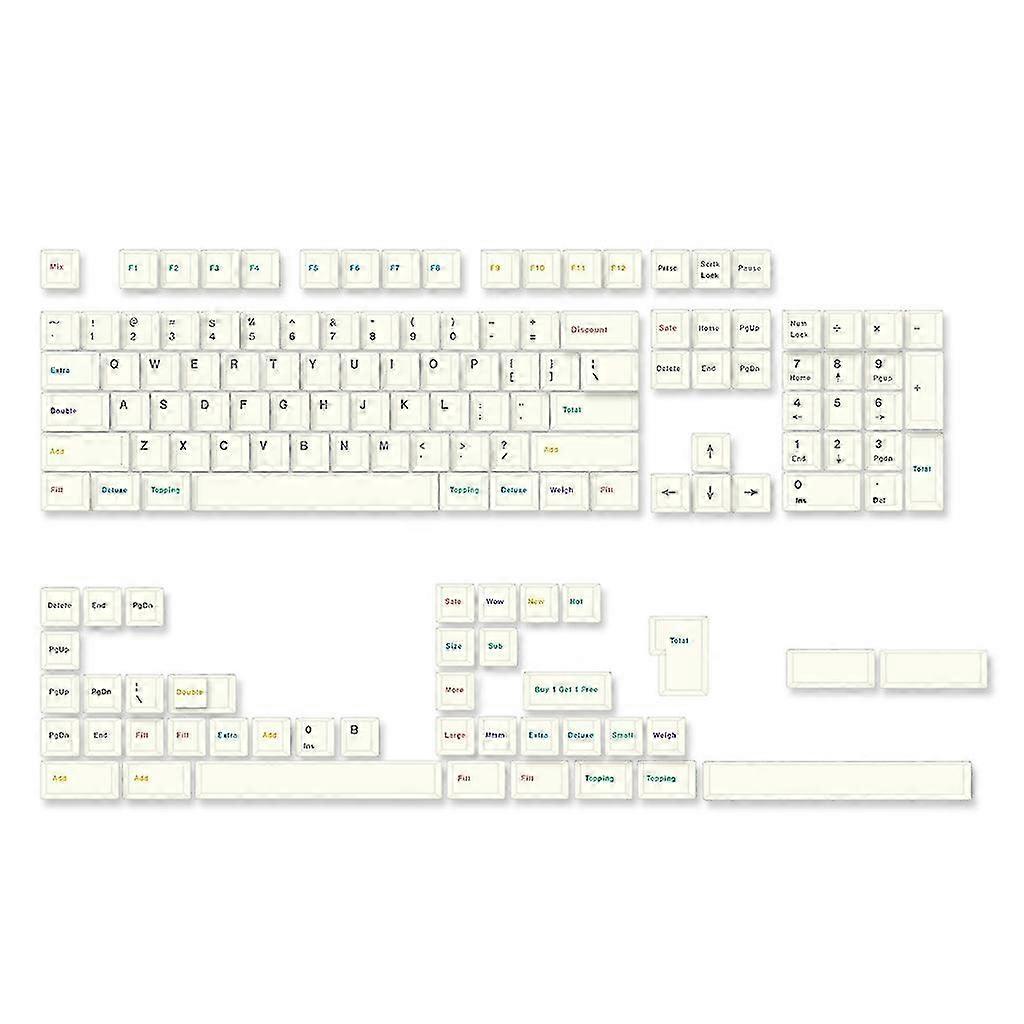 High-Quality PBT Keycaps Unique PBT Cherry Keycaps Cover Set Dye-Sublimation Keys Caps for Mechanical Keyboards