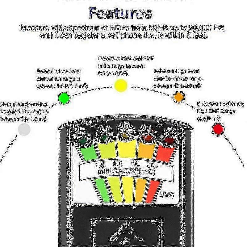 High-Precision EMF Meter 5G Low Frequency Magnetic Field Detection