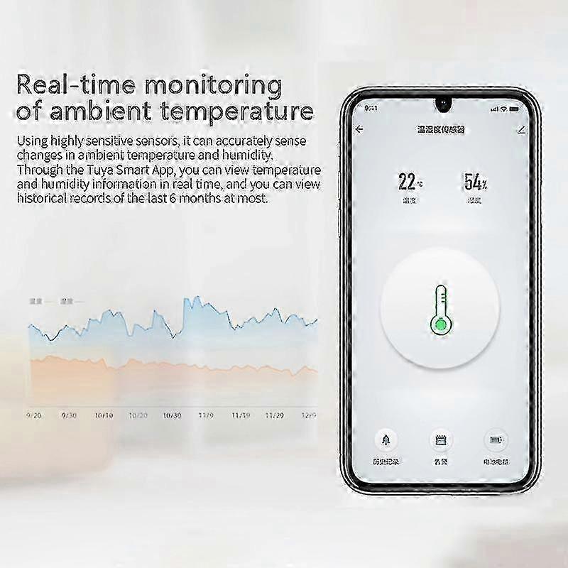 Tuya Zigbee 3.0 Temperature And Humidity Sensor Remote Mon By