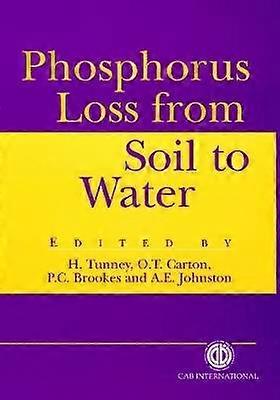 Phosphorus Loss from Soil to Water