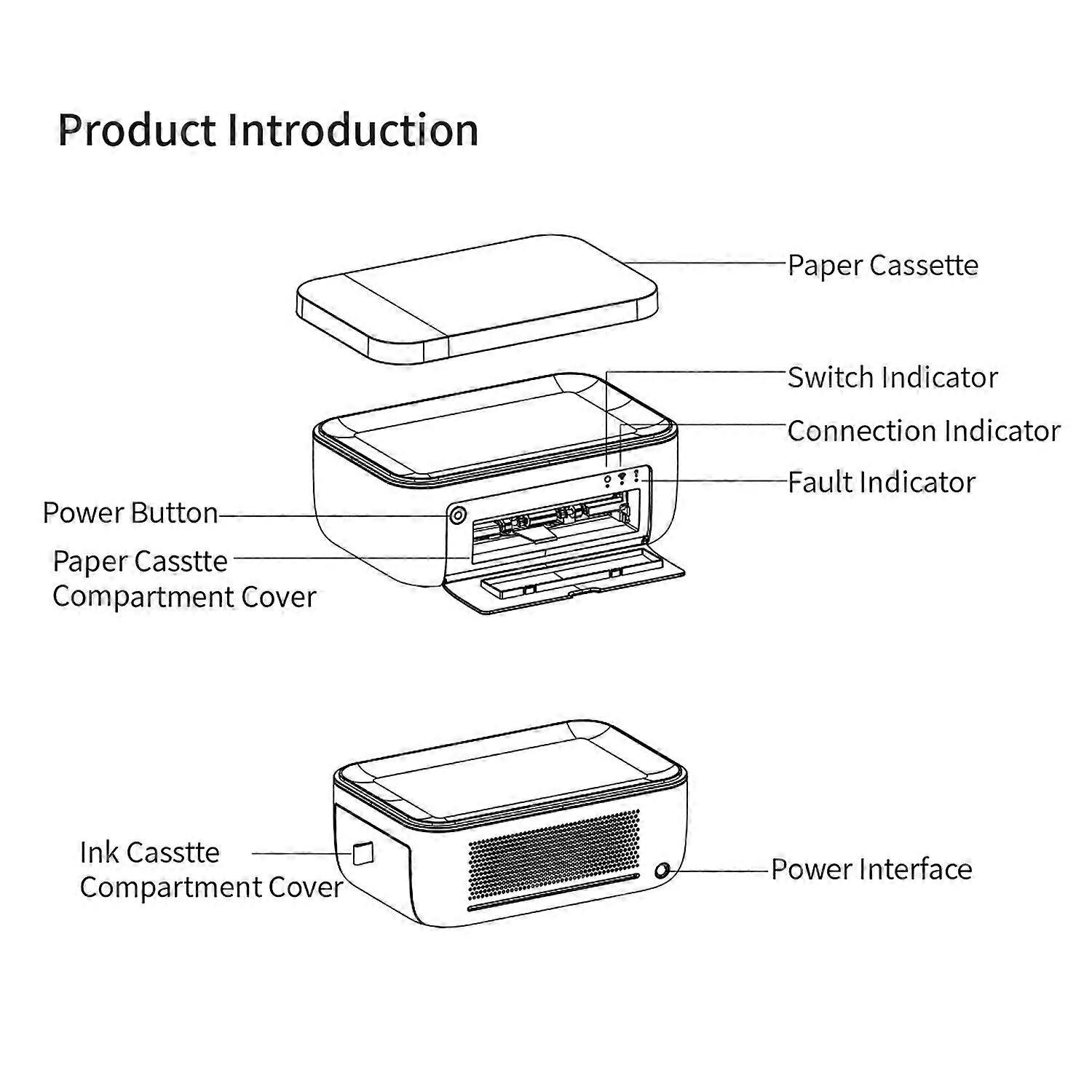 Bisofice Photo Printer Wireless 4x6in Picture Connect with Smartphone with 20 Photo Papers and Cartr