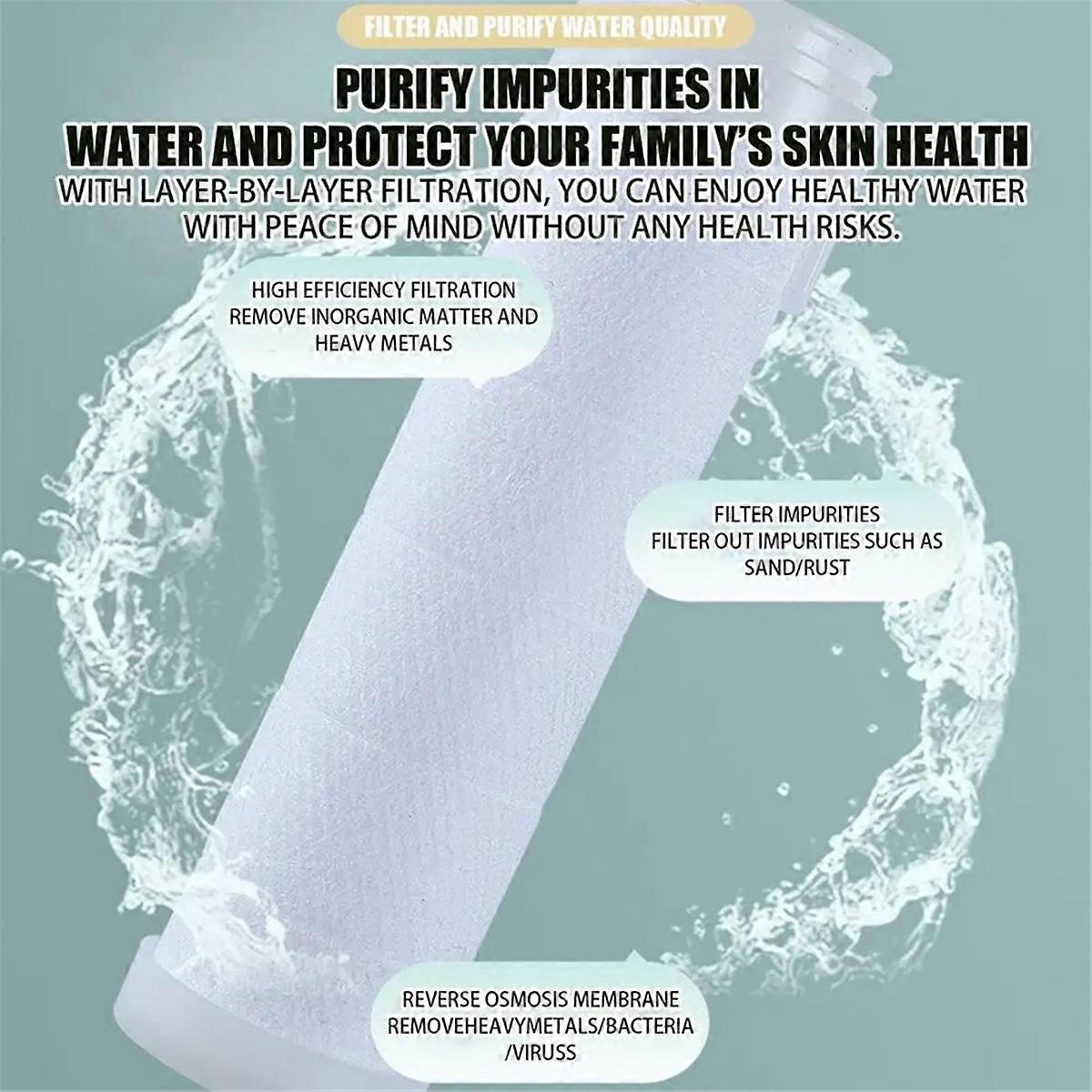 Bathroom Shower Heads Filter 5-Mode Handheld Bathroom Sprays Silver