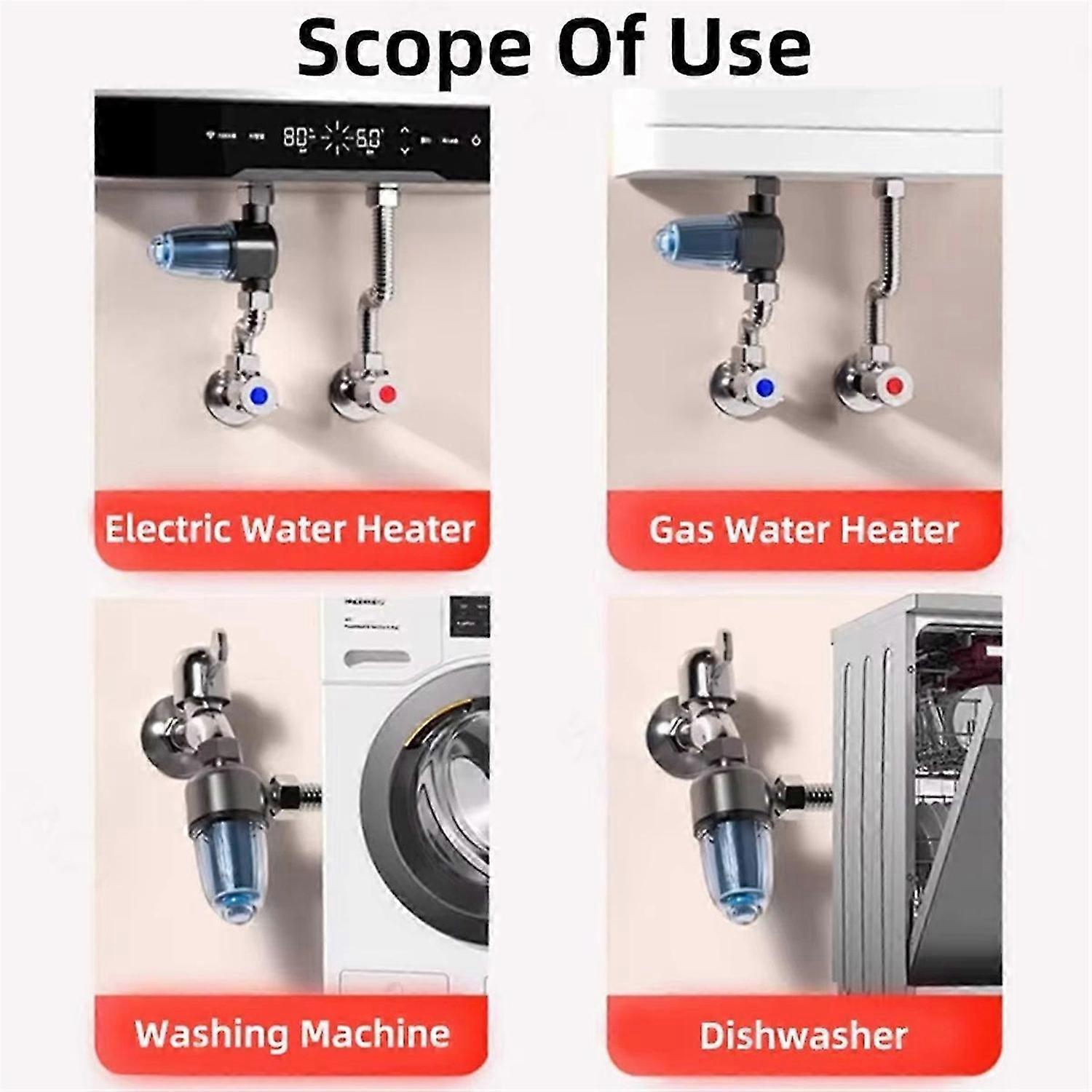 Brass Sediment Filter SpinDown Rinse Pre-Filtration Water Filteration System for Shower Prevent Impu