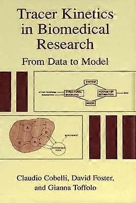 Tracer Kinetics in Biomedical Research